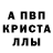A PVP крисы CK Kamel Mebhah